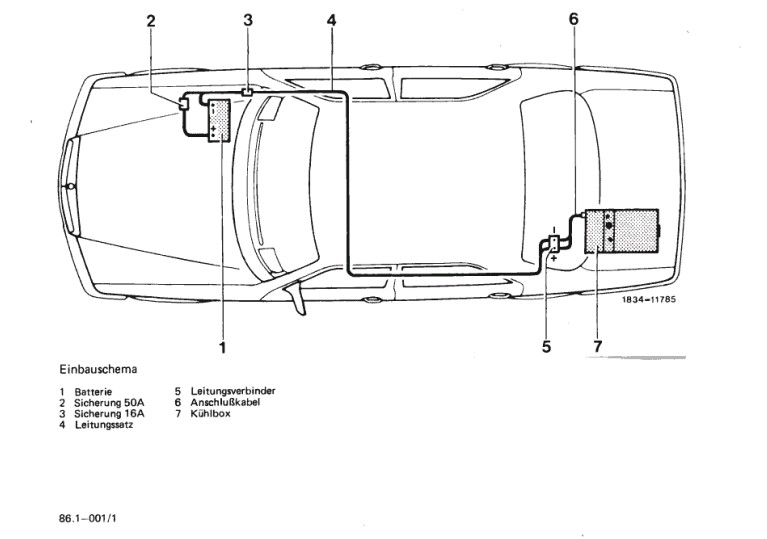 Ideen schon, aber keine definitivem Fakten ...