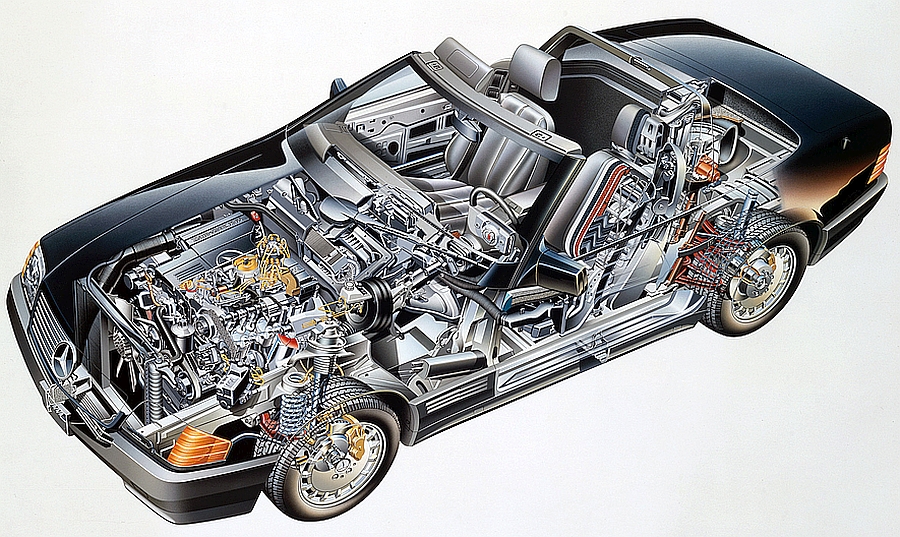 Mercedes Benz Wis Baureihen 129 Und 230 R129 R230