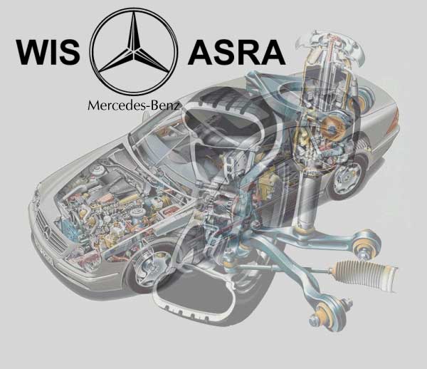 Mercedes Benz Wis Baureihen 4 Und 5 W4 S4 W5 S5 C7 C4 C5 07 05